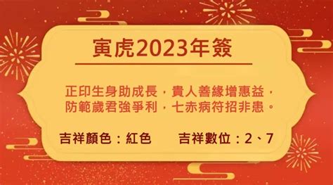 2023屬虎|董易奇2023癸卯年12生肖運勢指南：屬虎篇